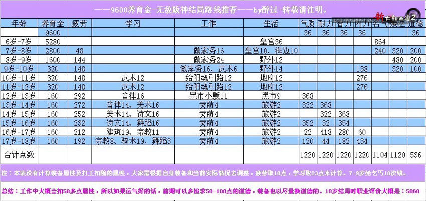 新奥天天彩正版免费全年资料,精细化实施分析_EMT53.317声学版