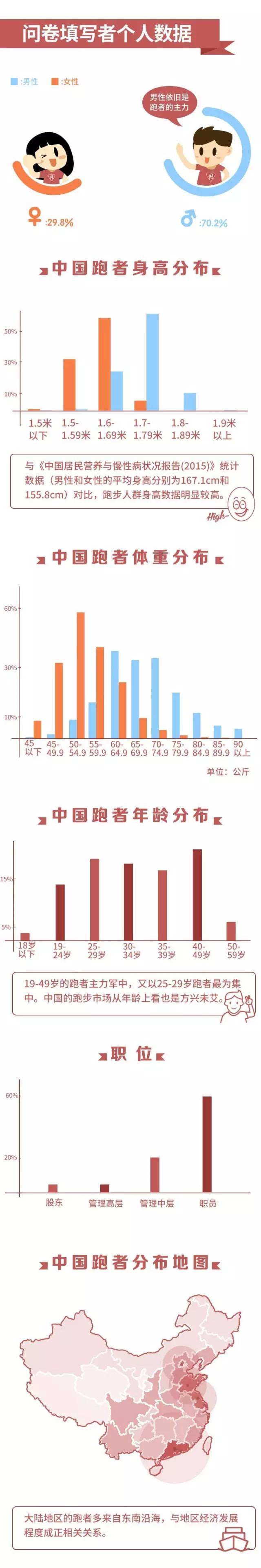 香港马今晚开奖结果今天,数据整合决策_YSH53.255旗舰版