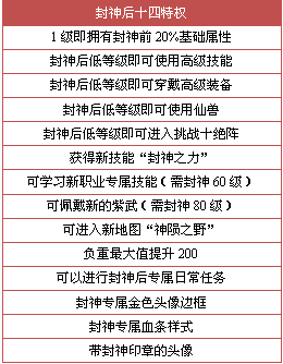 新澳天天开奖资料大全54期,专业数据解释设想_UUW53.821智慧版