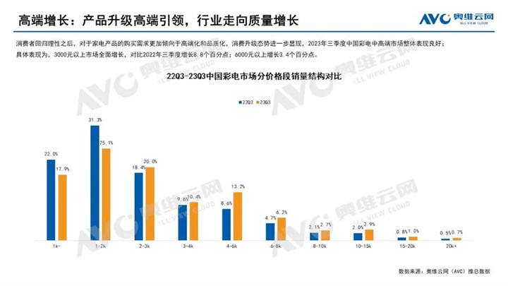 2024澳门正版精准免费大全,精准数据评估_HCL53.198超凡版