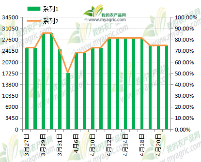 广东八二站免费原料600,实时数据分析_UFB53.628获取版