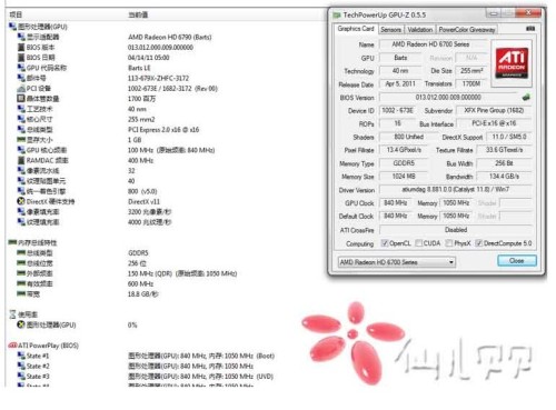 白小姐一马中特,专业数据解释设想_KSN53.472方便版