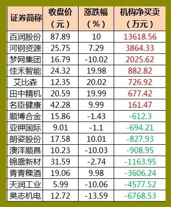 老澳门码今期开奖结果,数据导向计划_RYU53.365百搭版