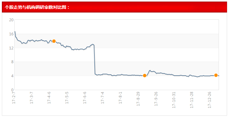 新澳门一码一肖一特一中,实地观察数据设计_NJD53.272丰富版