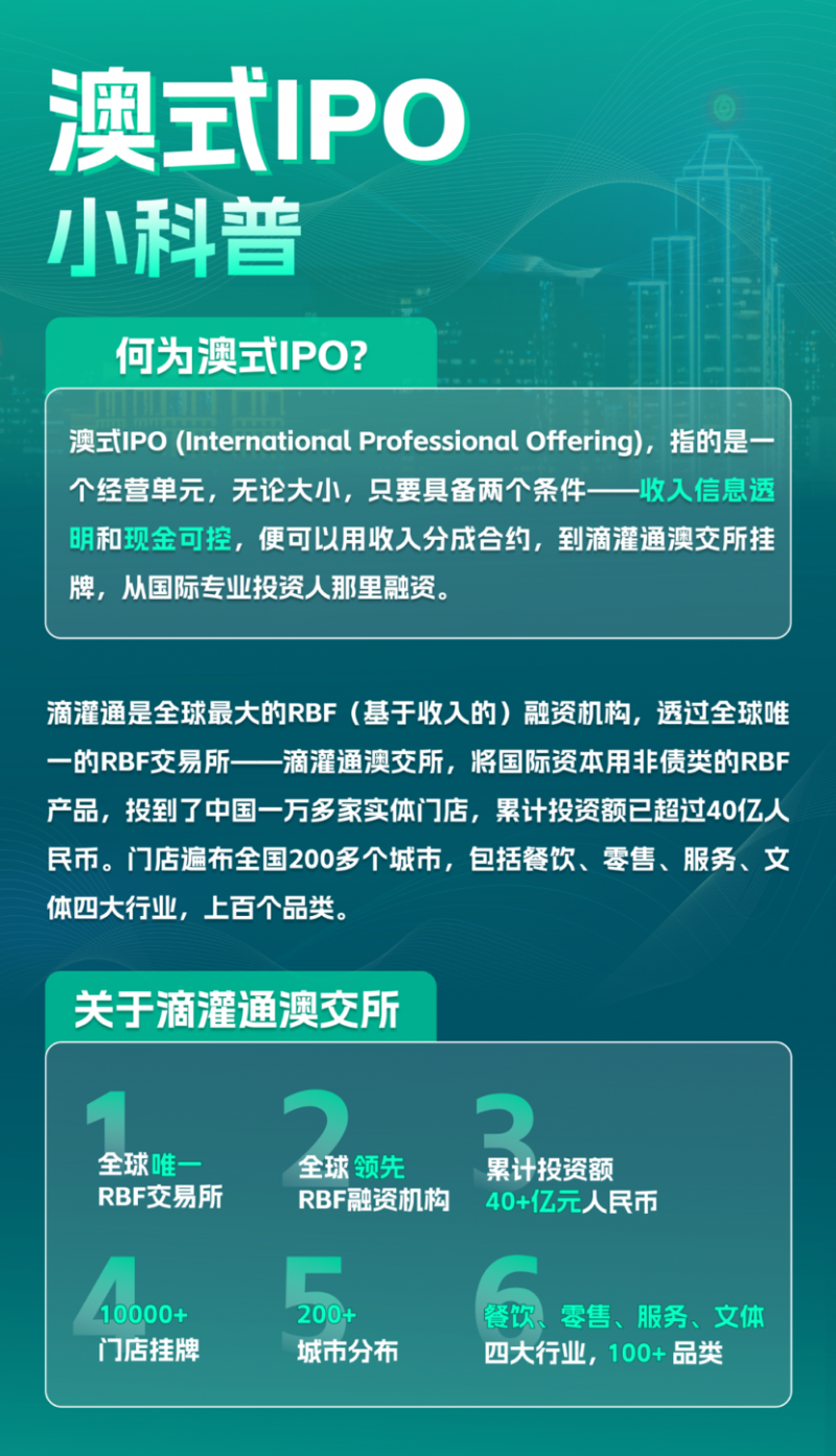 新澳精准资料免费提供50期,可依赖操作方案_WJY53.289互动版