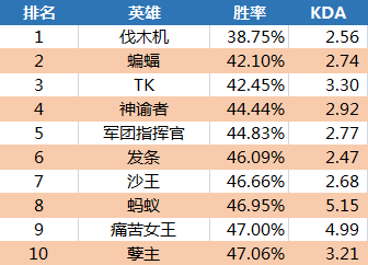 2024澳门精准四不像正版,数据化决策分析_AME53.611创新版