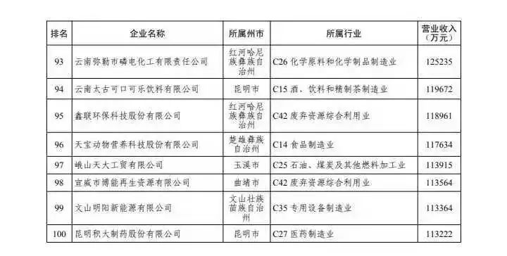 2024新奥历史开奖记录63期,社会责任法案实施_IEV53.126闪电版