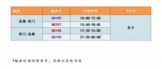 新澳天天开奖资料大全新华路况,数据导向程序解析_KPS53.453可靠版