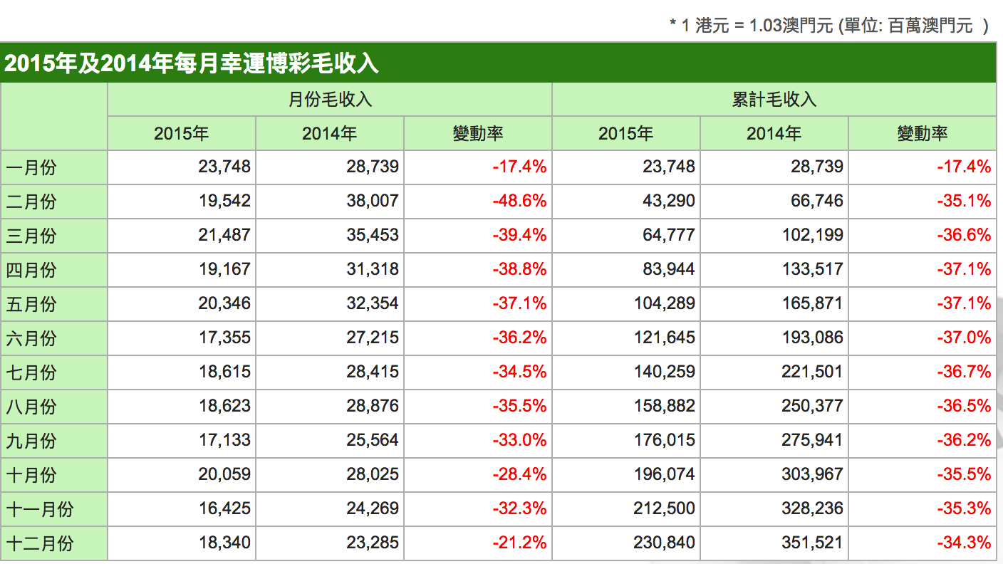 澳门一肖一码一,深入登降数据利用_JGY53.811定义版