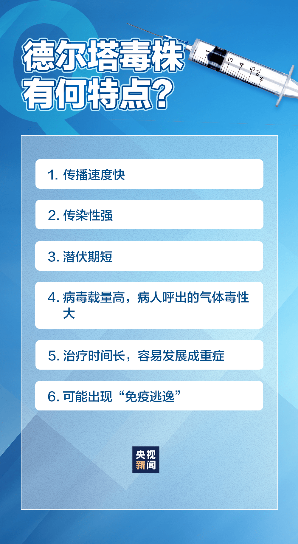 2024年11月新冠高峰期,深究数据应用策略_LDK53.222理想版