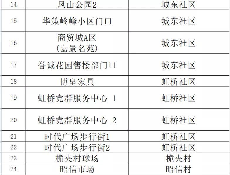 6H澳门新特网,科学分析解释说明_YIR53.576快捷版