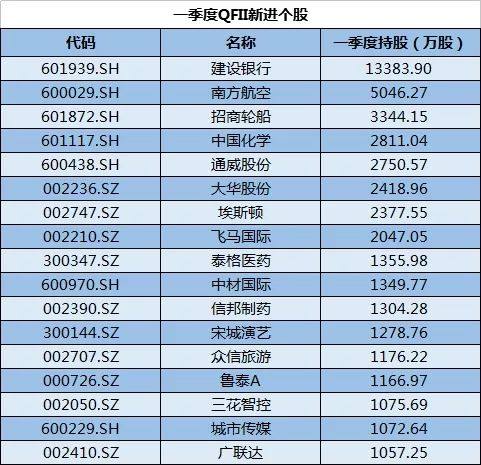 2024澳门六今晚开奖记录,实证分析细明数据_ZSF53.534内容创作版