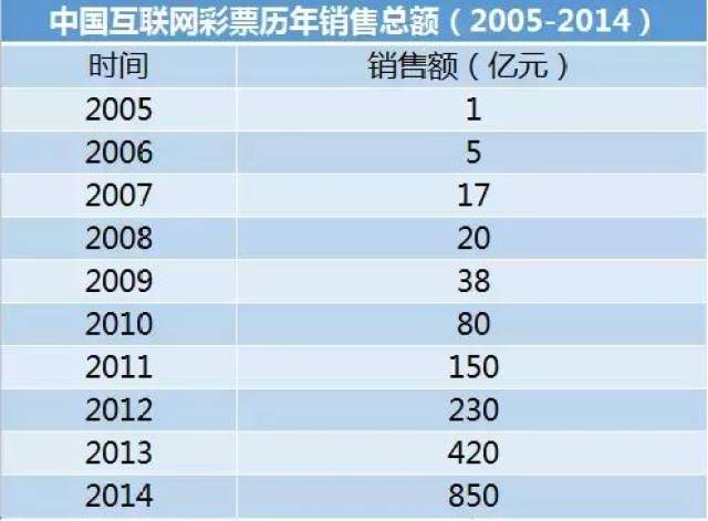 2024天天彩全年免费资料,2024年新奥...,现代化解析定义_SBA53.900特殊版