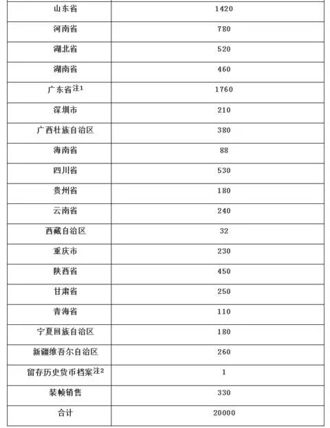 2024澳门资料大全正版资料免费,高速响应计划执行_ZBY53.217普及版