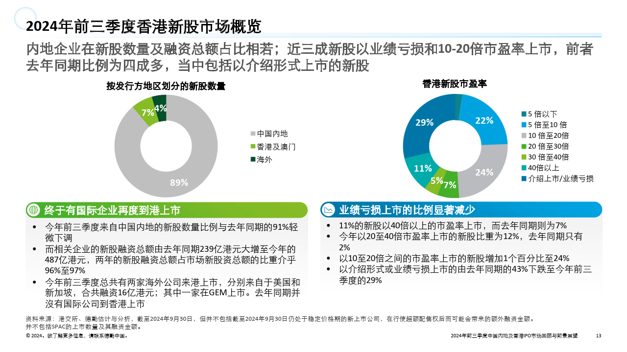 香港最准100%中特资料,数据整合决策_TNL53.520声学版