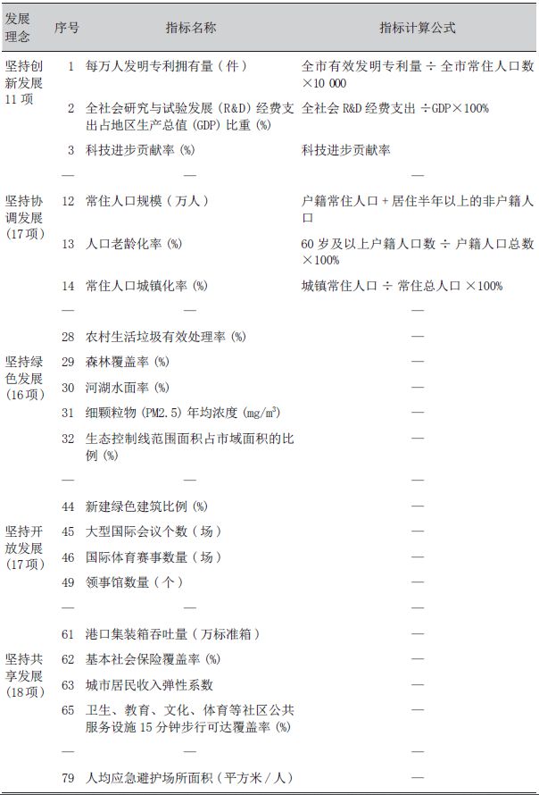 澳门正版免费全年资料大全旅游团,定性解析明确评估_CTP53.402抓拍版