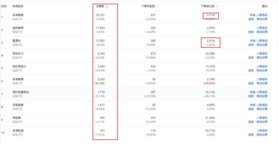 新奥天天彩精准资料大全查询,数据分析计划_CQO53.843迷你版