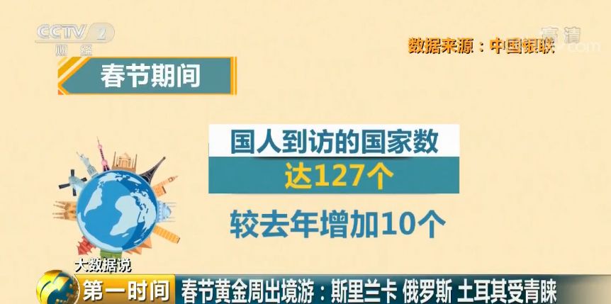 2024年澳门天天开好彩最新版,数据引导设计方法_DNB53.861并发版