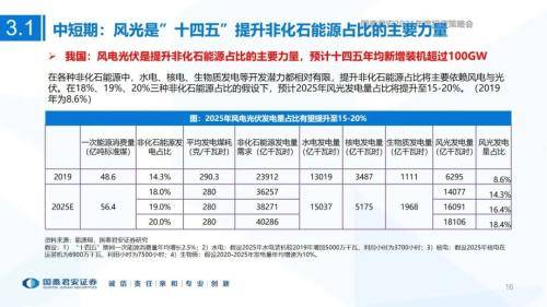 新奥免费资料大全优势与劣势,公共卫生与预防医学_UUX53.467Allergo版(意为轻快)