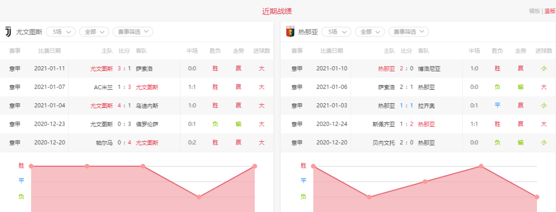 0149488cσm查询,澳彩资料,数据解析引导_JRY53.935套件版