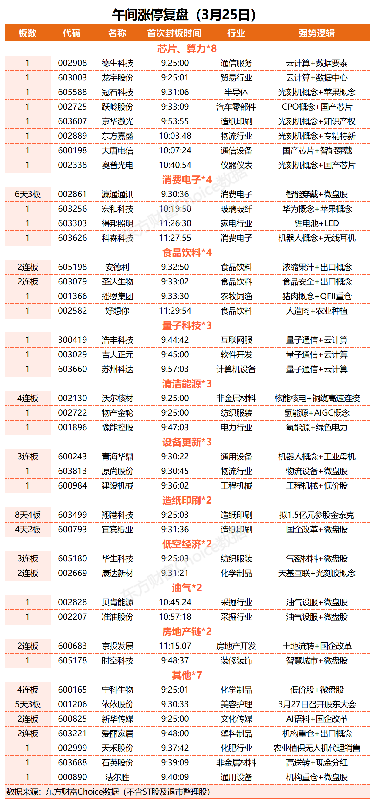 2024天天彩正版资料大全准确资料,现象分析定义_ZSZ53.193感知版