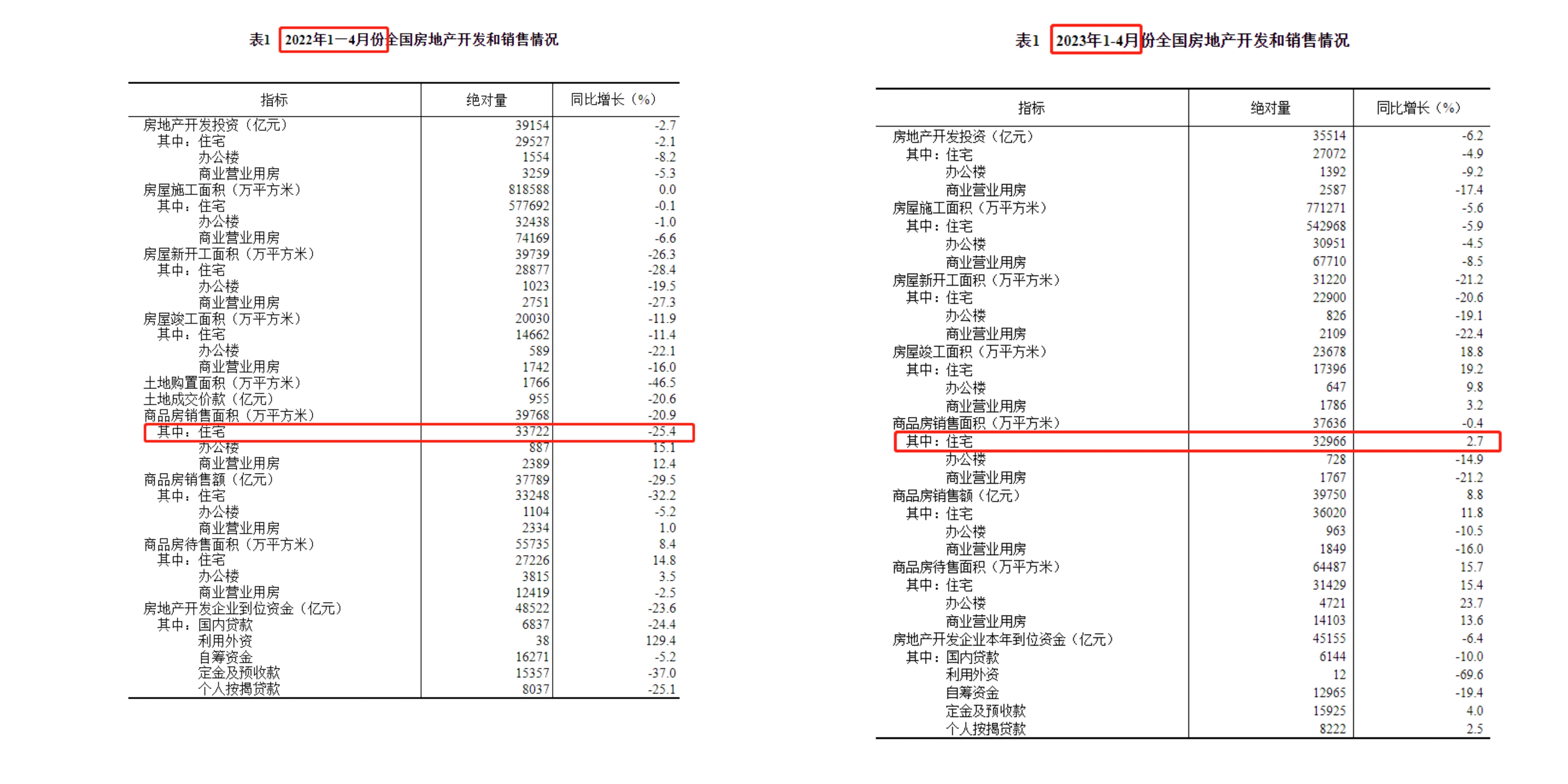 2024新奥历史开奖记录公布,实际确凿数据解析统计_SZG53.379零障碍版