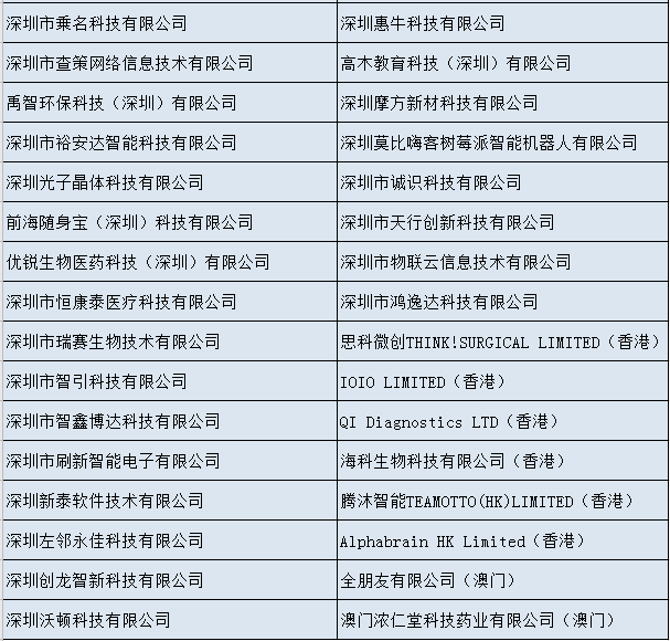 137321澳门六开奖查询,投资回收期_XGY53.318潮流版