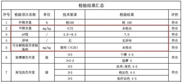 白小姐三肖三期必出一期开奖2023,实证分析详细枕_ANM53.167幽雅版