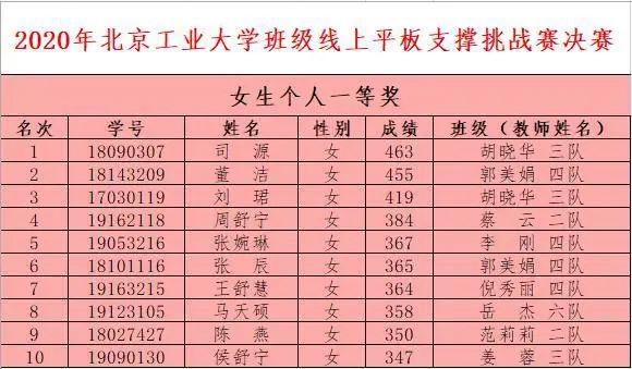 澳门开奖结果+开奖记录表生肖,高效运行支持_RKW53.780编辑版