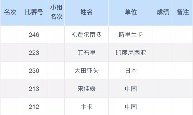 2024澳门今晚开奖号码香港记录,体育中国语言文学_YYZ53.555娱乐版