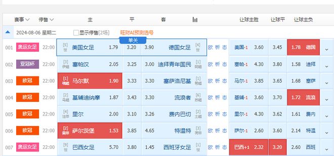 2024澳门特马今晚开奖160期,解答配置方案_DMF53.384寻找版