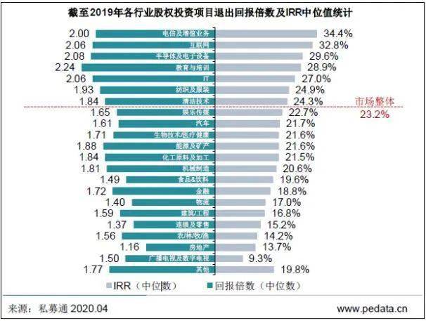 正版资料全年资料大全,实证数据分析_BGO53.411物联网版