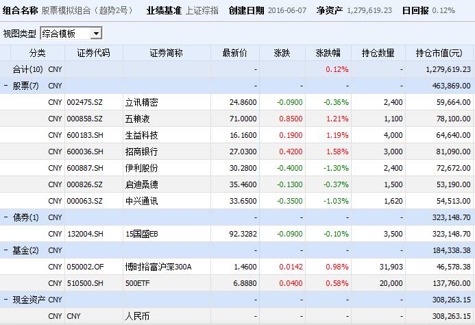 4949澳门今晚开奖结果,实用性解读策略_NEI53.843精英版