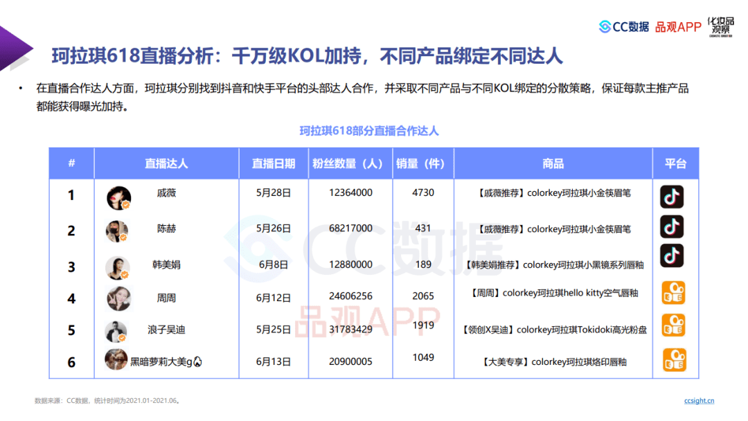 944CC天天彩资料,专业数据点明方法_ZJS53.350多媒体版