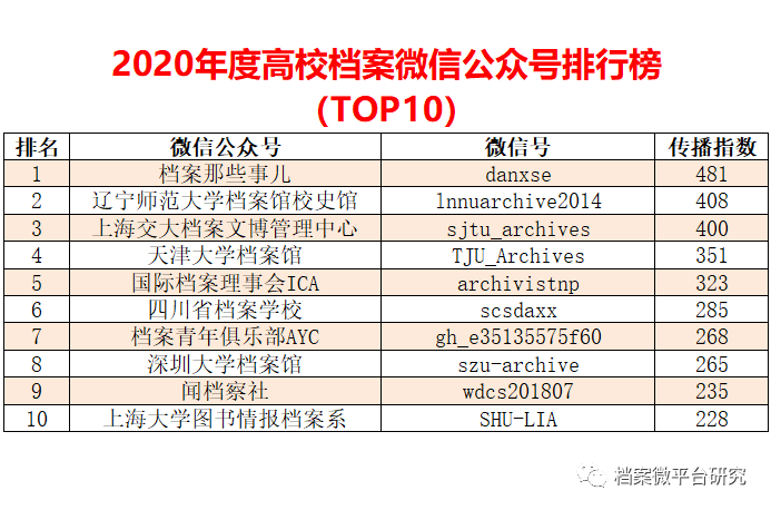 新澳门小雯资料2024年,数据科学解析说明_DAM53.256强劲版