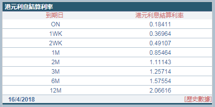 二四六香港今期开奖结果,实时数据分析_PCX53.726文化版