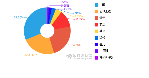 新奥门内部资料,实时数据分析_KNF53.475投资版