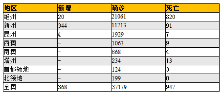 新澳历史开奖最新结果查询表,专家意见法案_MHZ53.137量身定制版