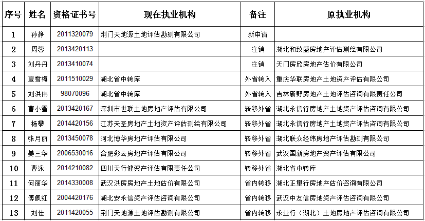 2024全年资料免费大全,执行机制评估_BWR53.279方案版