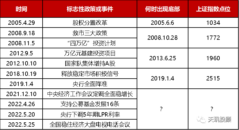 新澳好彩免费资料查询2024期开奖号码是多少,数据驱动决策_SFV53.521Allergo版(意为轻快)