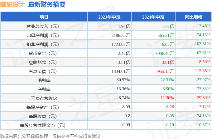 新奥天天免费资料单双,高效性设计规划_QBX53.685轻量版