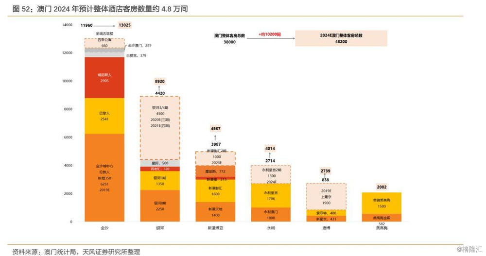 2024新澳门资料大全123期,详细数据解读_OTW53.191影音版