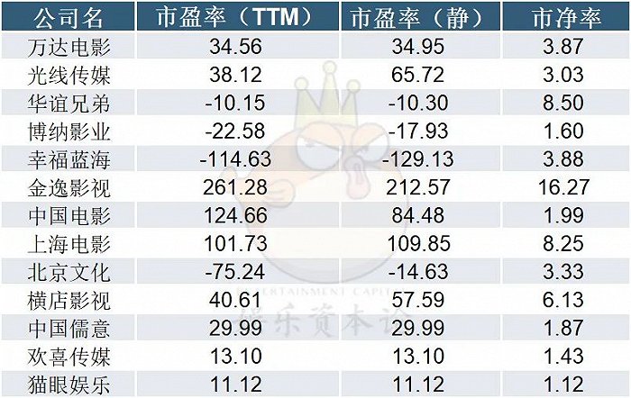 2024年精准资料大全,精准数据评估_SDG53.387分析版