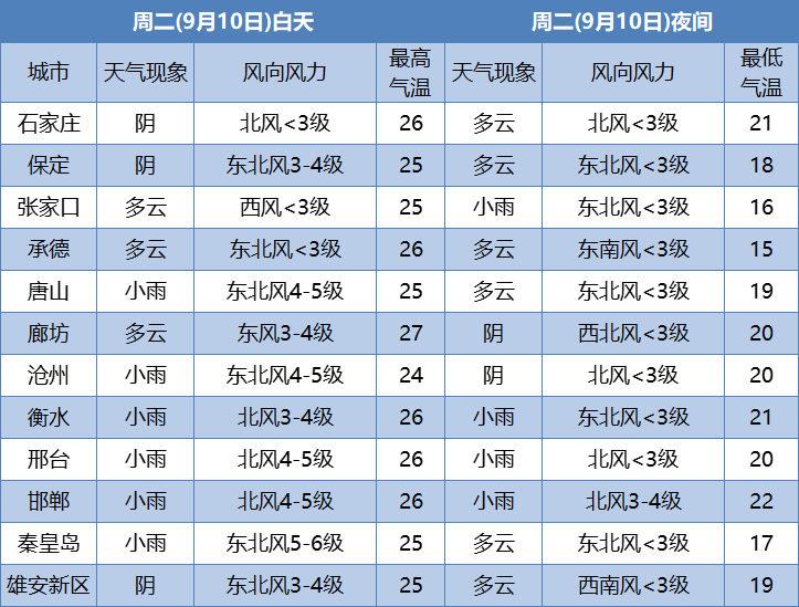 天中图库天中图天中图库,平衡执行计划实施_IHY53.831线上版