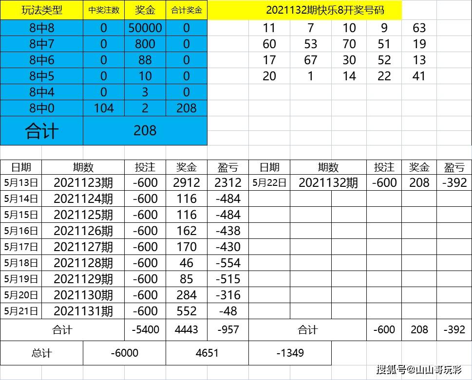 4949开奖最准的资料,精准分析实践_FVH53.915迅捷版