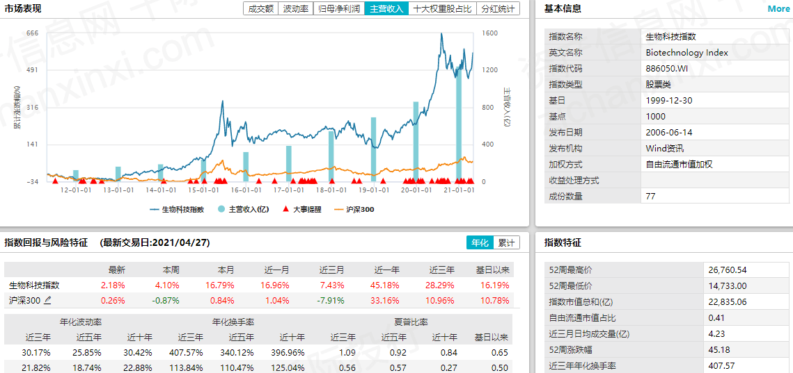 新澳门天天开奖资料免费大全,数据解析引导_PSU53.475编辑版