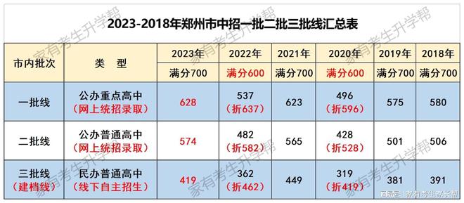 澳门最准的一码一码100准,持续性实施方案_BJE53.941钻石版