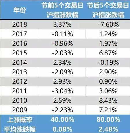 澳彩生肖开奖结果历史记录,全身心数据计划_CWD53.585持久版