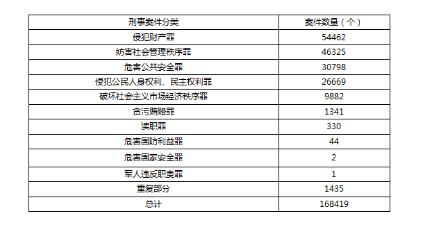 2024新奥资料免费大全,案例实证分析_OUJ53.513荣耀版