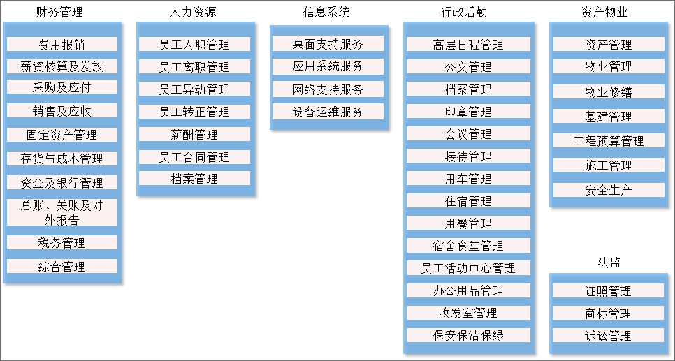 内部二肖二码,全面实施策略设计_ZSW53.229便携版